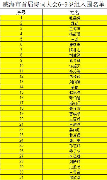 6-9岁入围名单.jpg