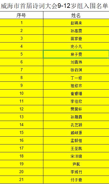 9-12岁入围名单.jpg